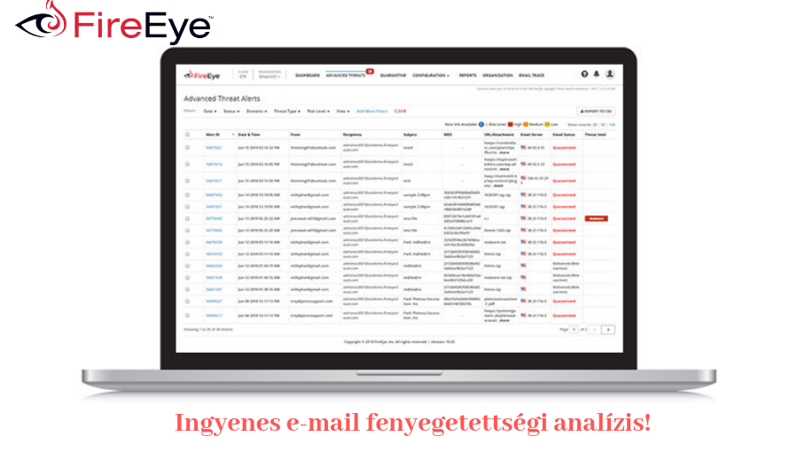 FireEye: ingyenes e-mail analízis!