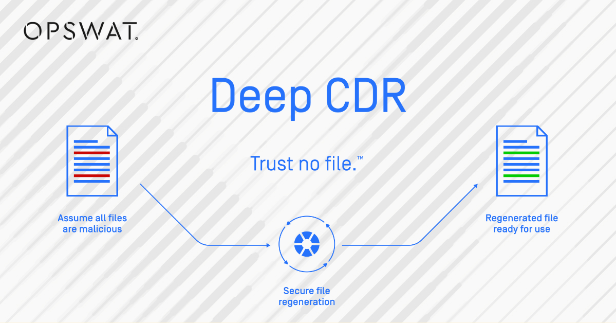 Deep CDR 5.7.0 az OPSWAT-tól